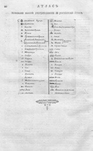 Условные обозначения к атласу Российской империи, 1745 года Атлас российской империи 1745 года