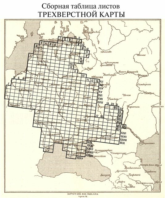 о трехверстной карте о трехверстной карте