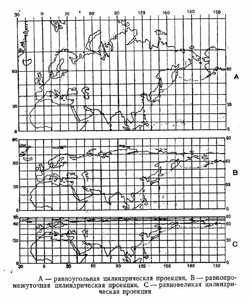 Цилиндрическая проекция Цилиндрическая проекция