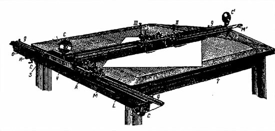 Построение картографической основы Построение картографической основы