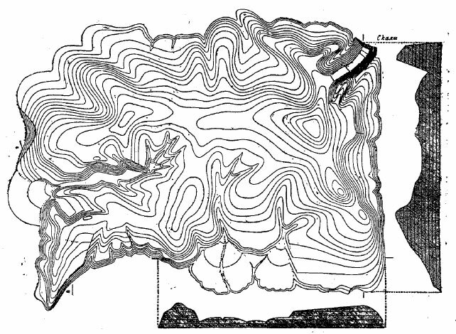 Изображение рельефа изогипсами Изображение рельефа изогипсами
